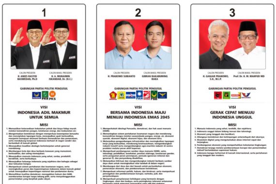 Penegasan Paslon Sebagai Penerus Jokowi Jadi Magnet Suara Undecided Voters - JPNN.COM