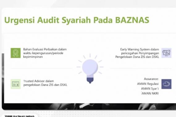 BAZNAS Konsisten Lakukan Audit Syariah, Pengelolaan Zakat Makin Transparan  - JPNN.COM