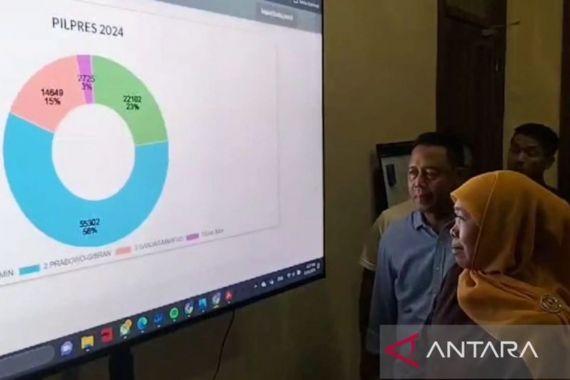Pesan Sejuk Khofifah kepada Pendukung Prabowo-Gibran Atas Hasil Survei Hitung Cepat - JPNN.COM