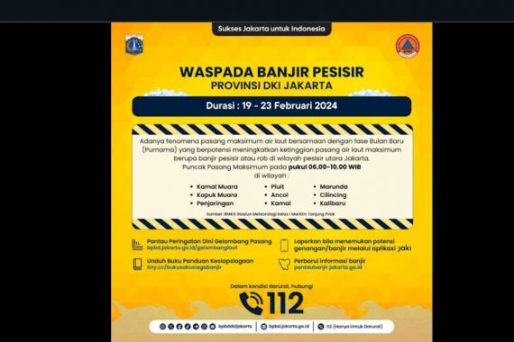 9 Lokasi di Jakarta Berpotensi Terjadi Banjir Rob, BPBD Minta Warga Waspada - JPNN.COM