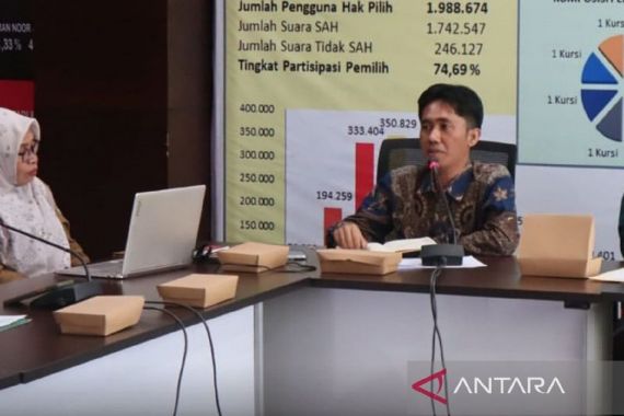 Pengawas Pilkada Penting Mendapatkan BPJS Ketenagakerjaan - JPNN.COM