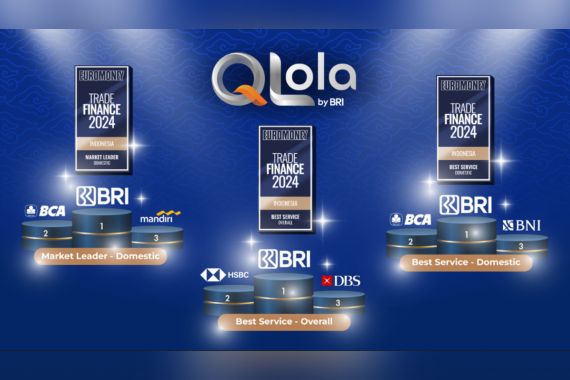 BRI Dinobatkan jadi Market Leader versi Euromoney Trade Finance Award 2024 - JPNN.COM