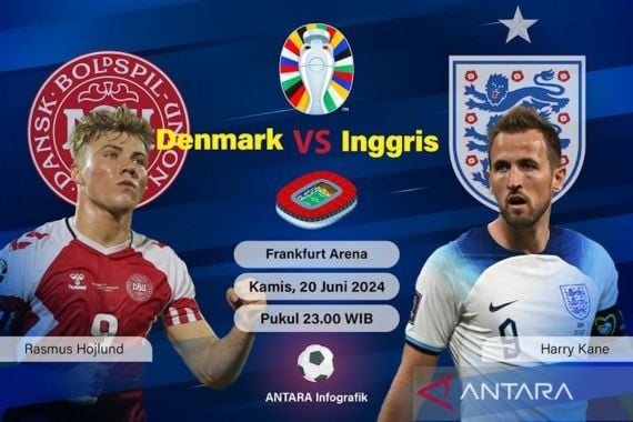 Rekor Pertemuan Denmark vs Inggris: The Three Lions Masih Unggul - JPNN.COM