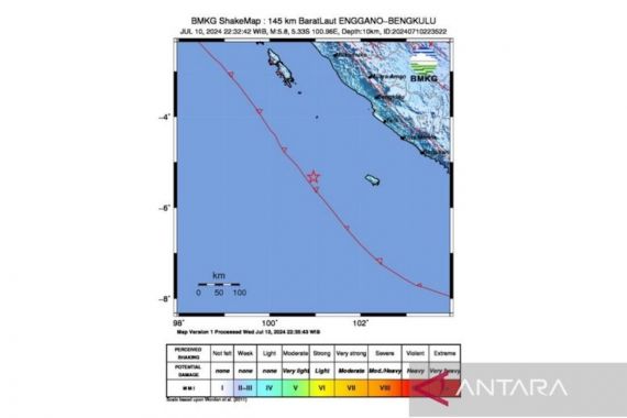 Gempa Bumi M 5,8  di Enggano Bengkulu, BMKG: Tidak Berpotensi Tsunami - JPNN.COM