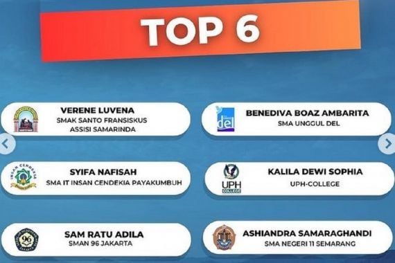 Daftar Nama Finalis Lomba Pidato Bahasa Inggris Tingkat Nasional 2024 SLTA - JPNN.COM