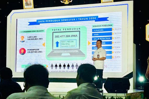 Data Kemendagri, Jumlah Penduduk Indonesia Mencapai 282,4 Juta Jiwa - JPNN.COM