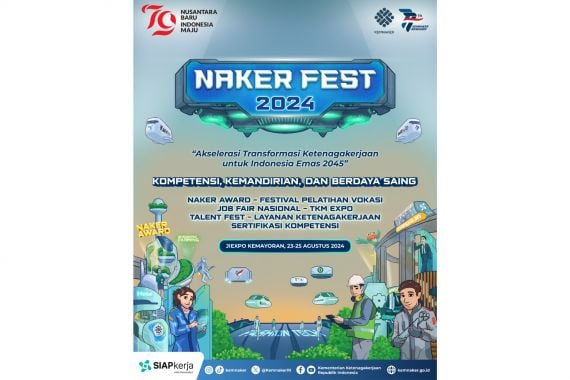 Naker Fest 2024 Segera Digelar, Ada Ratusan Ribu Lowongan Pekerjaan, Catat Waktunya! - JPNN.COM