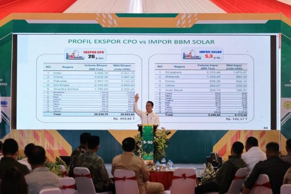 B50 Bukti Nyata Pemerintah Jamin Ketersediaan Energi dan Sejahterakan Petani - JPNN.COM