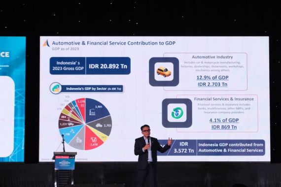 APPI Yakin Multifinance Dapat Bantu Pemerintah Wujudkan Visi Misi Indonesia Emas - JPNN.COM