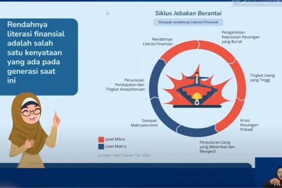 Literasi Finansial Bisa Diterapkan Melalui Ekstrakurikuler maupun P5 - JPNN.COM