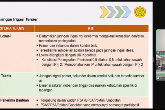 Ngobras: Pengelolaan Air yang Tepat Meningkatkan Produktivitas Pertanian - JPNN.COM