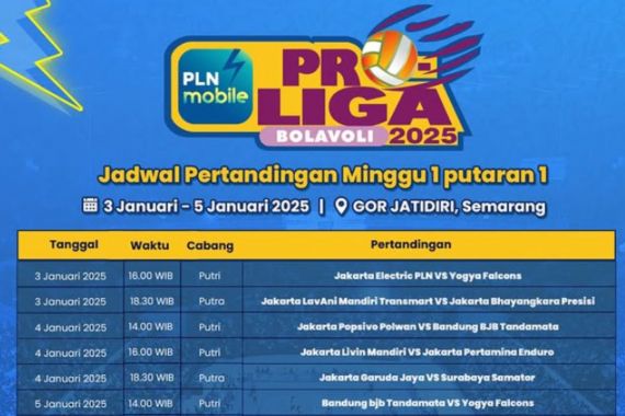 Jadwal Pertandingan Proliga 2025 Hari Ini - JPNN.COM