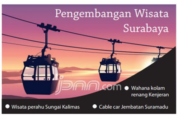 Cable Car di Atas Laut Sampai Jelajah Sungai di Surabaya ala Venesia - JPNN.COM