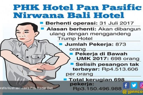Berhentikan 800 Pekerja, Hotel Donald Trump di Bali Belum Ajukan IMB - JPNN.COM