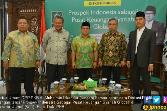 Keuangan Syariah Jadi Solusi Utama Pembiayaan Pembangunan RI - JPNN.COM