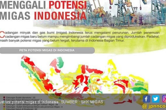 Menggali Potensi Migas Indonesia - JPNN.COM