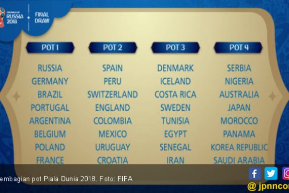 32 Peserta Piala Dunia 2018 Dibagi 4 Pot, Ini Hasilnya - JPNN.COM