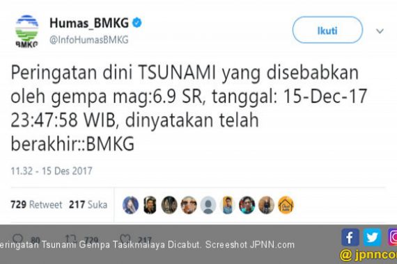 Peringatan Tsunami Gempa Tasikmalaya Dicabut - JPNN.COM