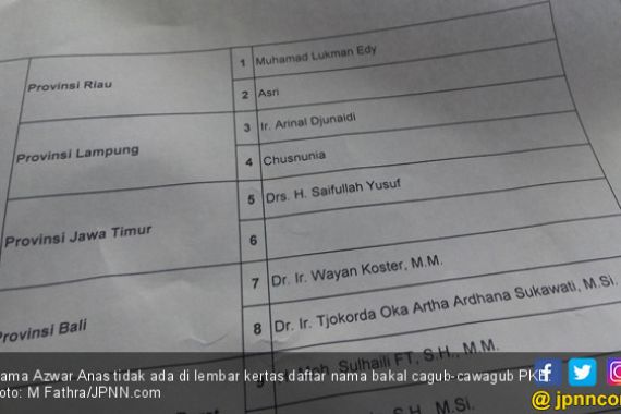 Nama Azwar Anas Sudah Hilang di Daftar Cawagub PKB - JPNN.COM