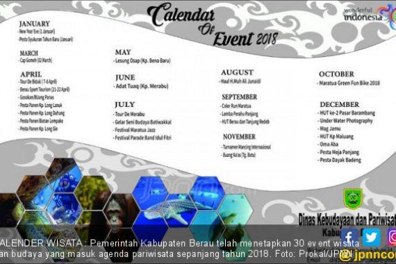 Berau Tetapkan 30 Event Masuk Kalender Pariwisata 2018 - JPNN.COM