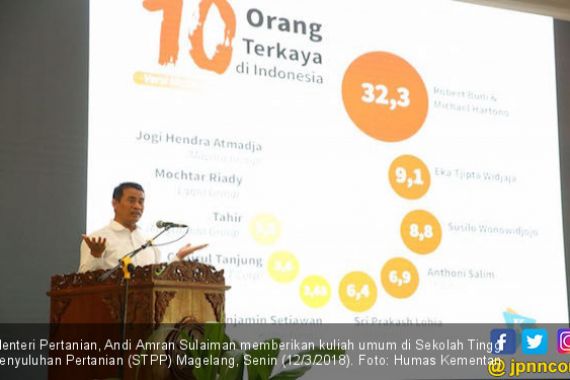 Mentan: STPP Magelang Diharapkan Memasarkan Produk Olahannya - JPNN.COM