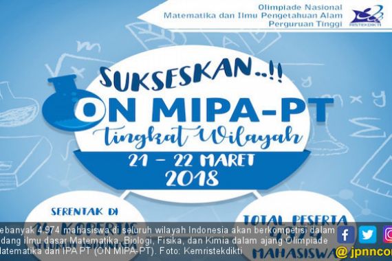 4.974 Mahasiswa Ikut Seleksi ONMIPA-PT 2018 Tahap II - JPNN.COM