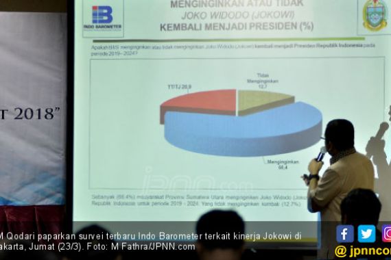 Kepuasan 72,7 Persen, Warga Sumut Ingin Jokowi Presiden Lagi - JPNN.COM