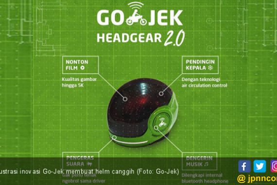 Go-Jek Umumkan Helm Canggih Bisa Nonton Film, Kapan Rilis? - JPNN.COM