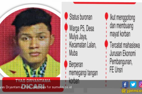 Mahasiswa Pelaku Pembunuhan Sopir Go-Car Itu Ngaku Dijebak - JPNN.COM