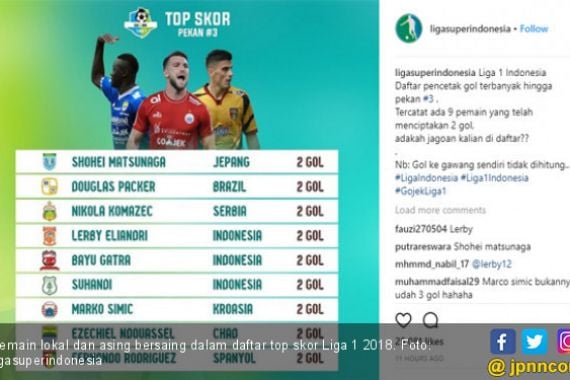 Ini Daftar Top Skor Liga 1 2018 - JPNN.COM