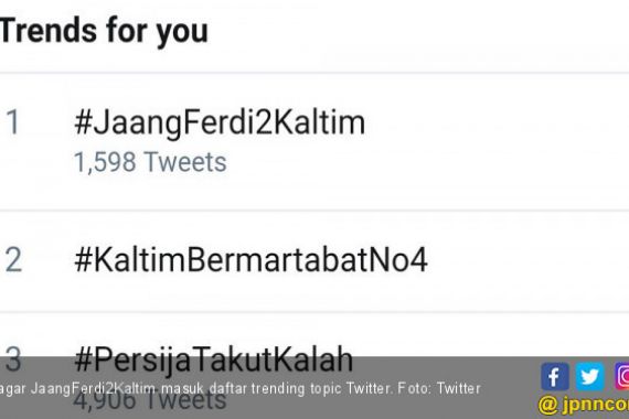 Pilgub Kaltim: Syahrie Jaang-Awang Ferdi Trending di Twitter - JPNN.COM