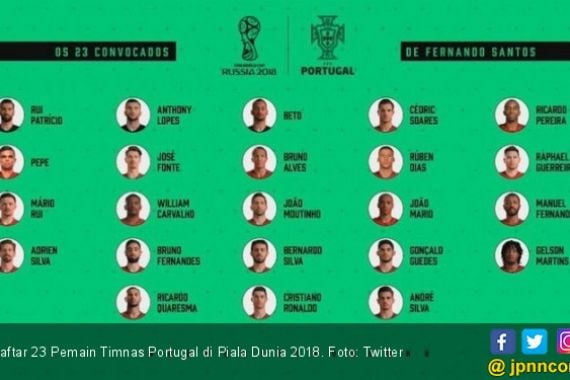 Skuat Portugal di Piala Dunia 2018, Sang Pahlawan Dicoret - JPNN.COM