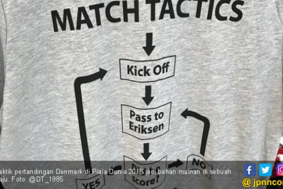 Taktik Denmark di Piala Dunia 2018 Tergambar di Baju Ini - JPNN.COM
