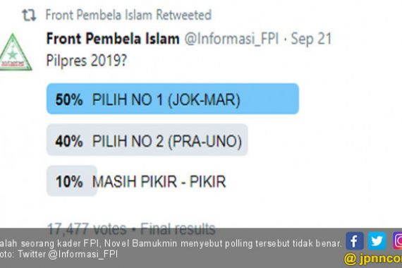 Twitter FPI Gelar Polling Pilpres, eh Pemenangnya Jokowi - JPNN.COM