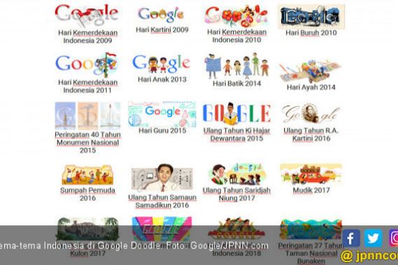 Serpihan Sejarah Indonesia di 20 Tahun Google Doodle - JPNN.COM