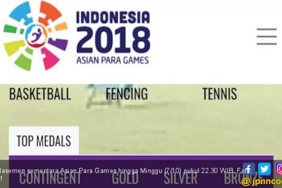 Inilah Klasemen Sementara Asian Para Games 2018 - JPNN.COM