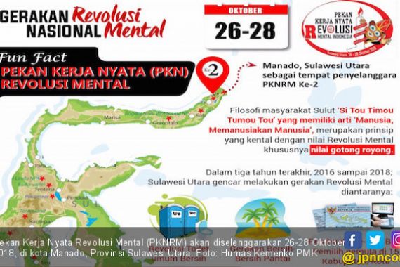 Manado Jadi Tuan Rumah Pekan Kerja Nyata Revolusi Mental - JPNN.COM