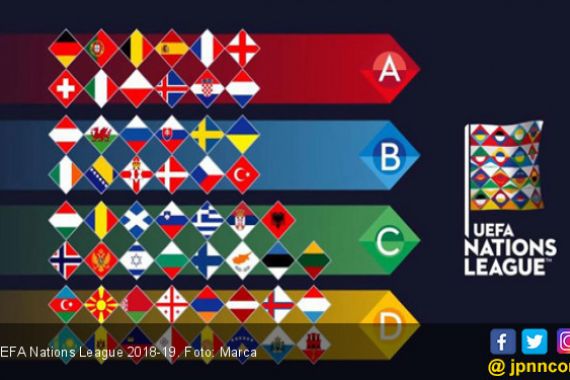 Semifinal, Degradasi dan Promosi UEFA League Nations - JPNN.COM