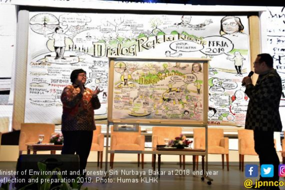 New Year 2019, Siti Nurbaya: Continue Corrective Action - JPNN.COM
