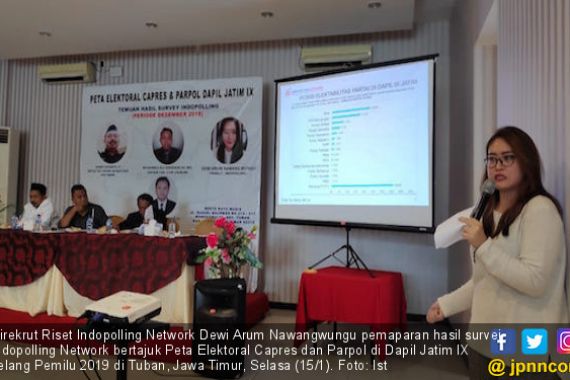 Hasil Survei Indopolling Network: PKB Unggul di Jawa Timur - JPNN.COM