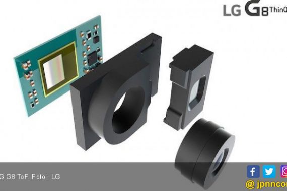 Inilah Bocoran Spesifikasi LG G8 ThinQ - JPNN.COM