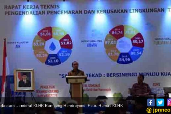 KLHK Targetkan Peningkatan Indeks Kualitas Lingkungan Hidup 2020-2024 - JPNN.COM