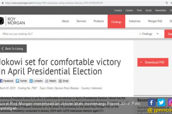 Survei Terbaru Roy Morgan: Jokowi akan Kembali jadi Presiden - JPNN.COM