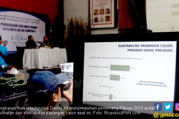 Survei LSI Denny JA: Mohon Maaf, Pertarungan Pilpres 2019 Selesai - JPNN.COM
