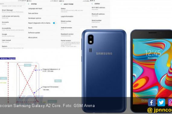 Jelang Peluncuran, Samsung Bocorkan Spesifikasi Galaxy A2 Core - JPNN.COM