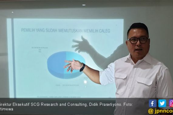 Survei SCG Research and Consulting di Jatim I: Jokowi Dominan, Prabowo Jeblok - JPNN.COM