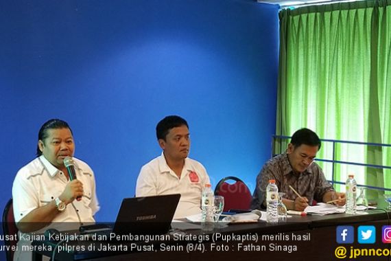 Hasil Survei di Pulau Jawa: Jokowi - Ma'ruf Hanya Menang di Jawa Tengah - JPNN.COM