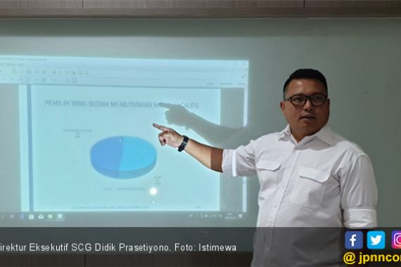 Survei SCG di Surabaya - Sidoarjo: NasDem Bakal Pecah Telur Kursi DPR - JPNN.COM