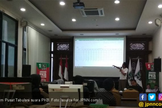 Pusat Tabulasi PKB Pantau Suara yang Masuk - JPNN.COM