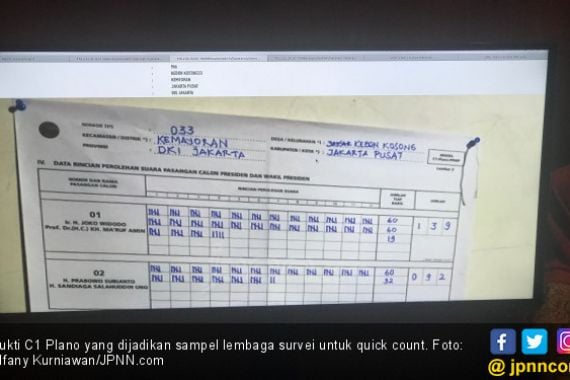 Konon Ribuan Surat C1 yang Ditemukan Itu Bisa Untungkan Prabowo - Sandi - JPNN.COM